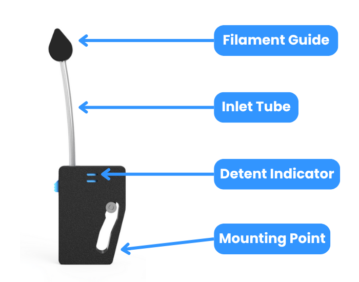filament cutter parts diagram