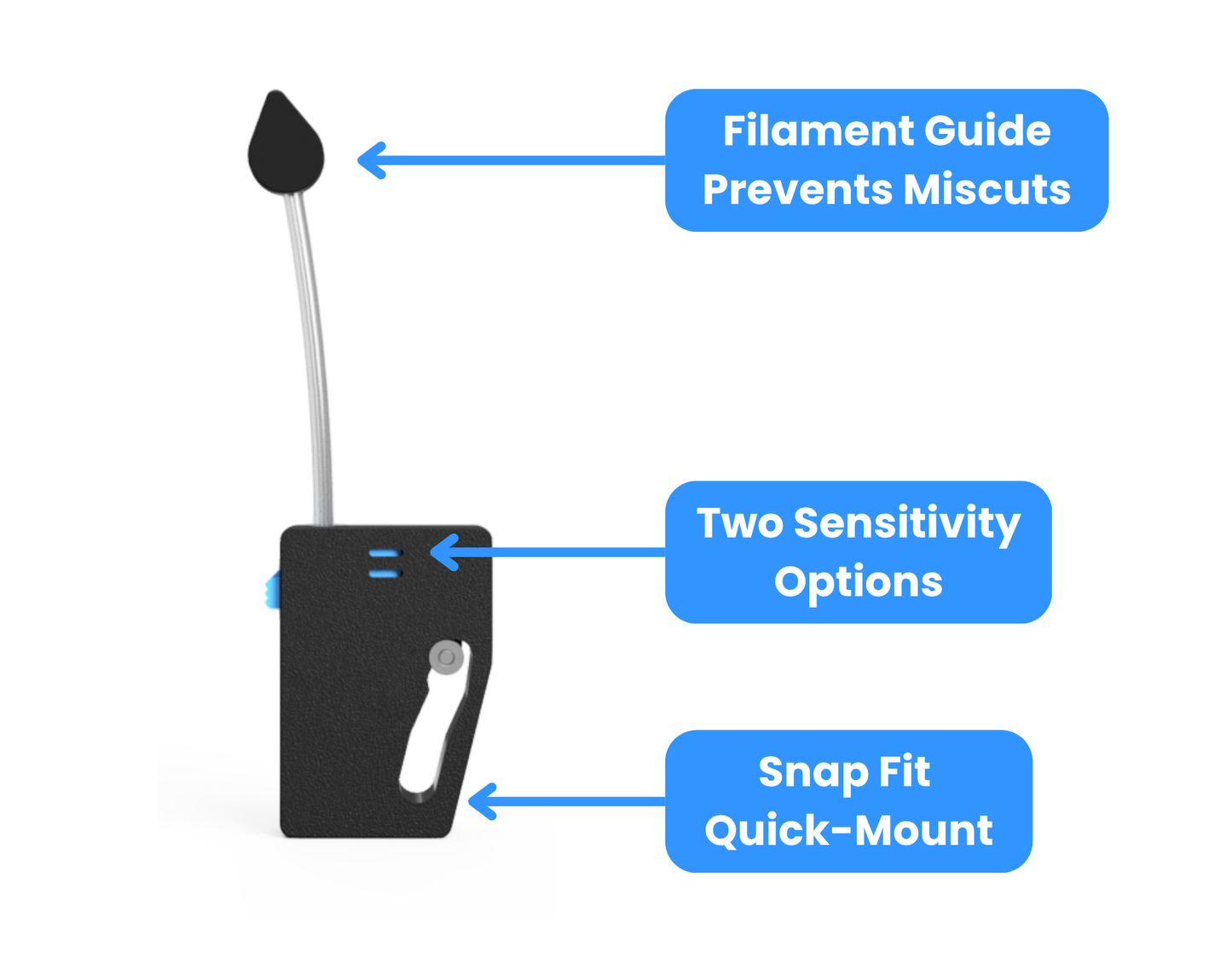 Automatic Filament Cutter