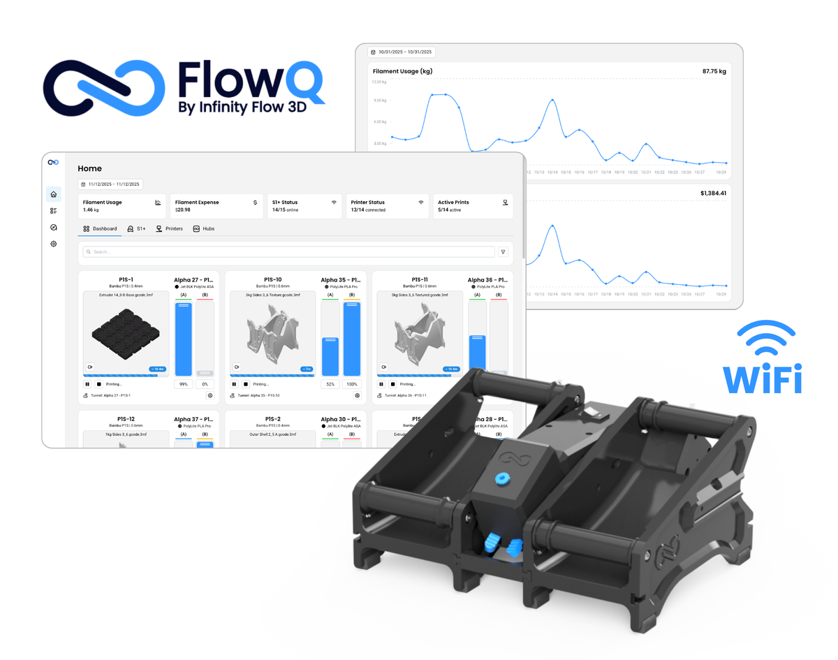 S1 Plus - Smart Automatic Filament Reloader - Infinity Flow 3D Printing