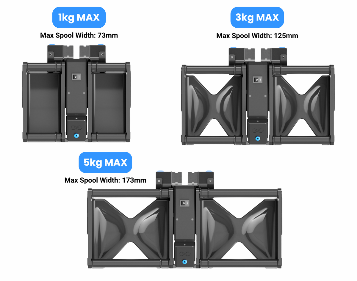 S1 Plus - Smart Automatic Filament Reloader - Infinity Flow 3D Printing