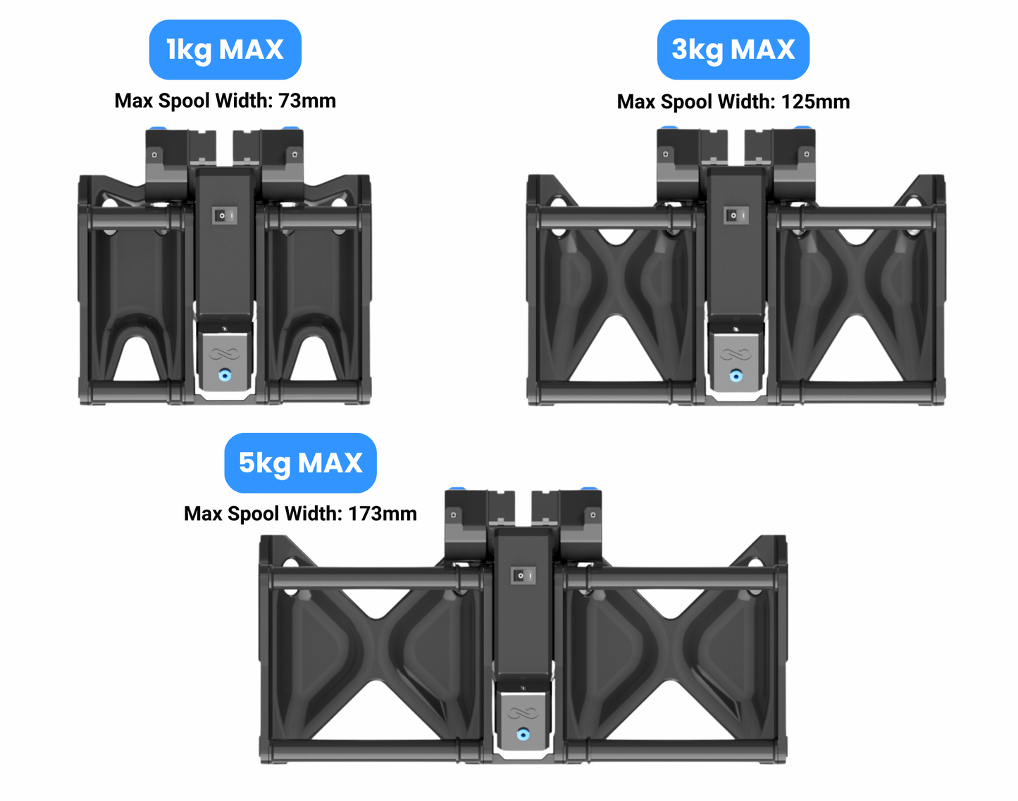 S1 Plus - Automatic Filament Loader