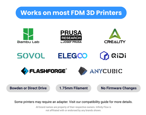 S1 Plus - Smart Automatic Filament Reloader - Infinity Flow 3D Printing