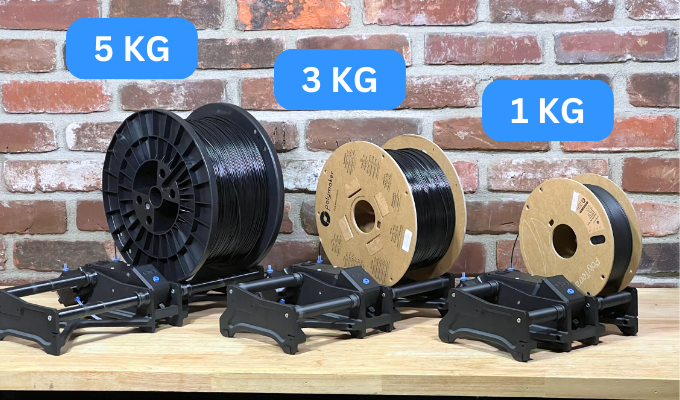 Infinity Flow S1 size variants for 1kg, 3kg, and 5kg spools, ideal for print farms and managing filament runout